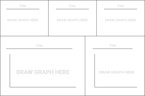 Blank sample of a hand drawn dashboard template