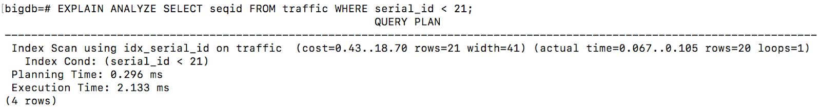 Image showing an example query plan using explain analyze