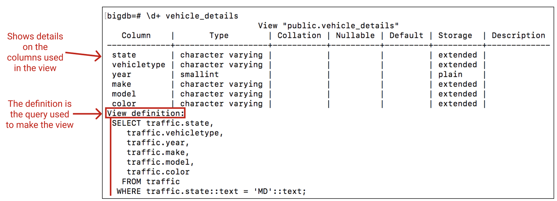 Shows the execution of \d+ vehicle_details and where to view the definition