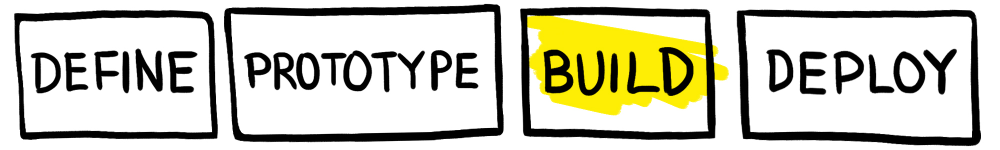 Highlight the build phase